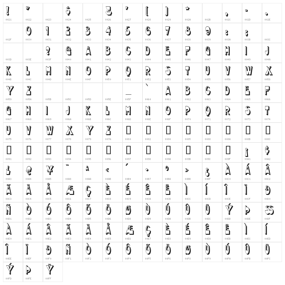 ChocolateDropsNF Character Map