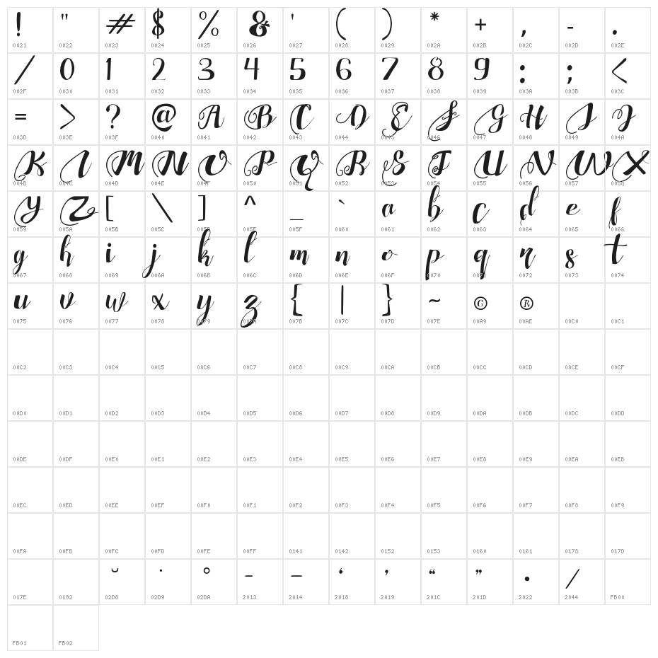 ChocolateHeartFree Character Map