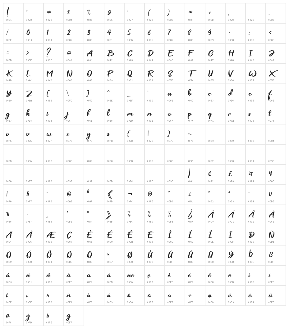 ChocolateStoryFreePersonalUse-S Character Map