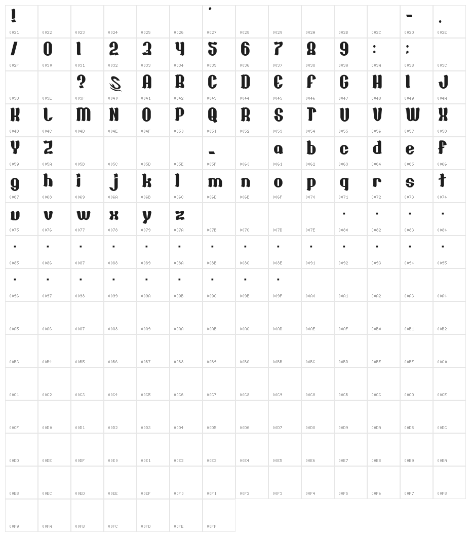 Chocolate__G Character Map
