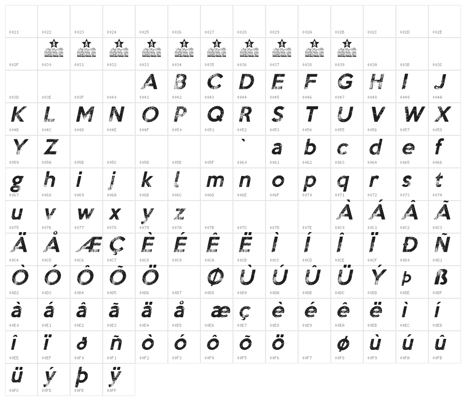 Chocolates Italic Regular Character Map