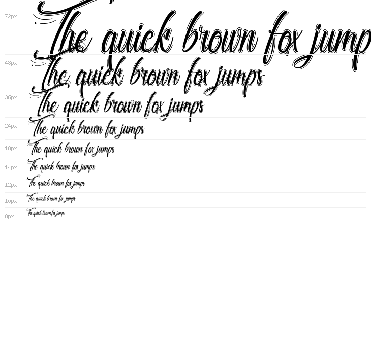 Chocolatine du Dimanche Waterfall