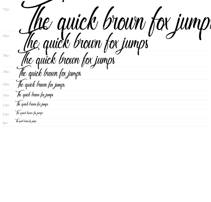 Chocolatines Waterfall