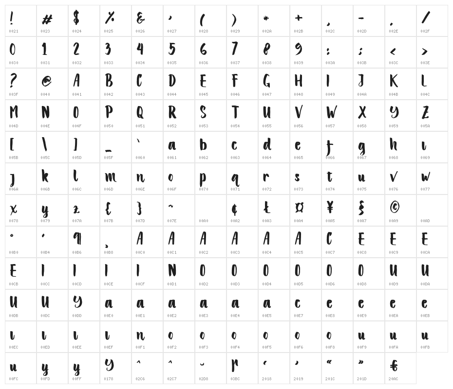 ChocolatosRegular Character Map