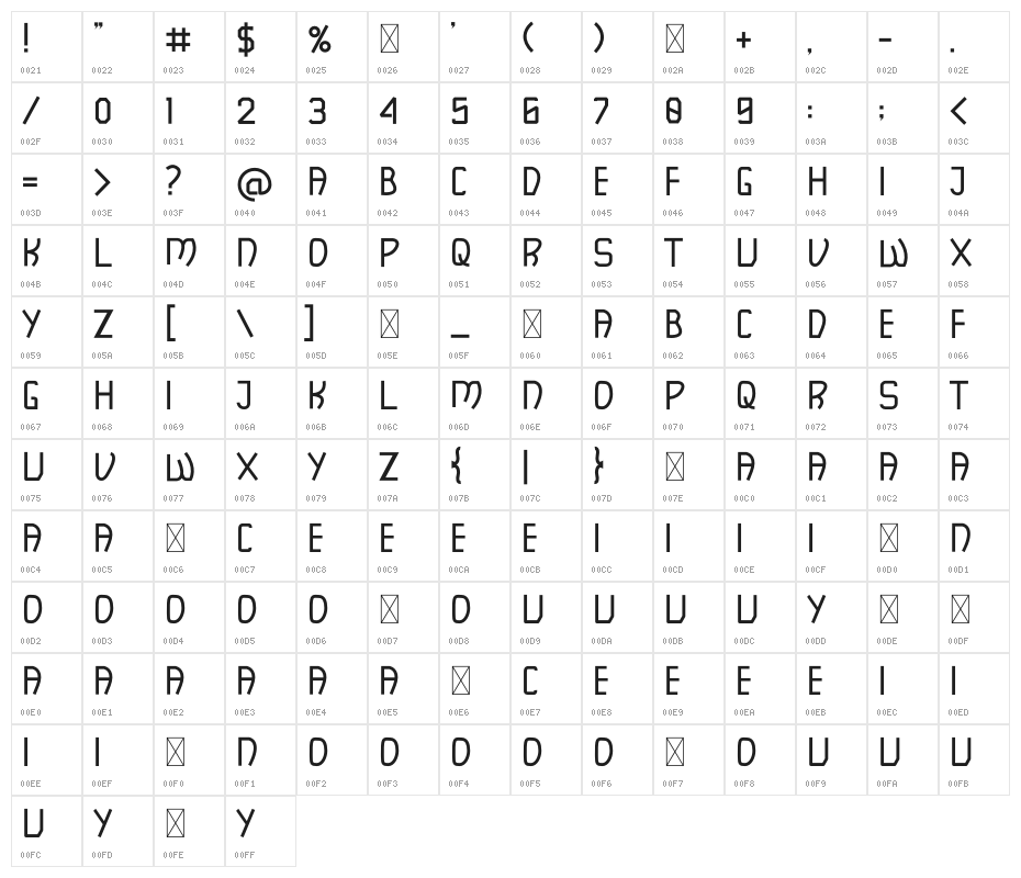 Chocolatte Character Map
