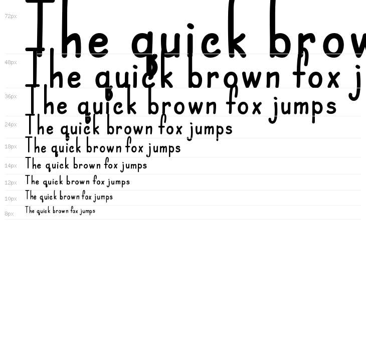 Chocolatte Waterfall