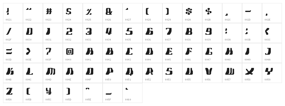 Chocopop Whietase Character Map