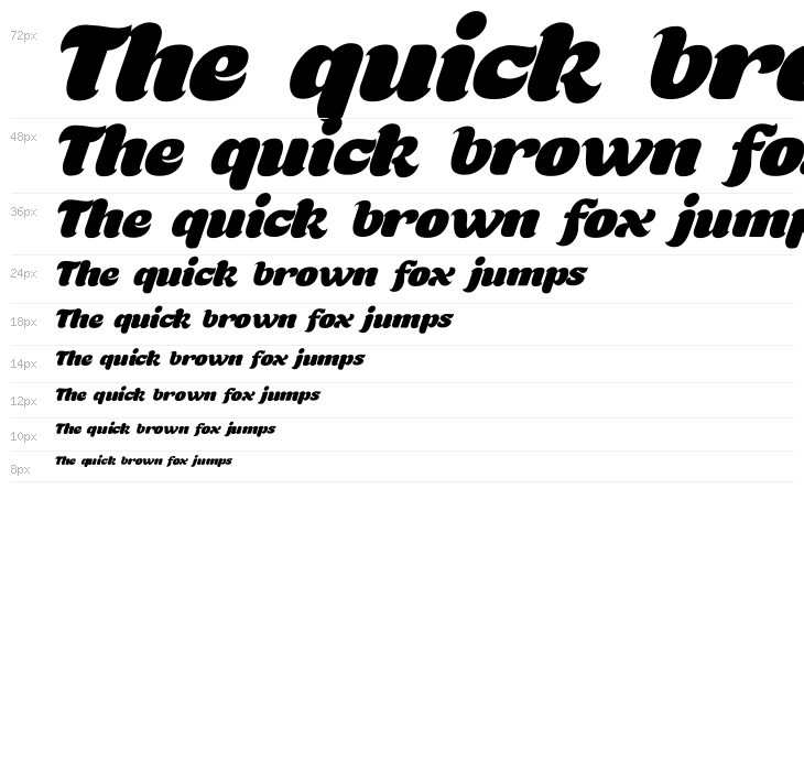 Chocotea Italic Waterfall