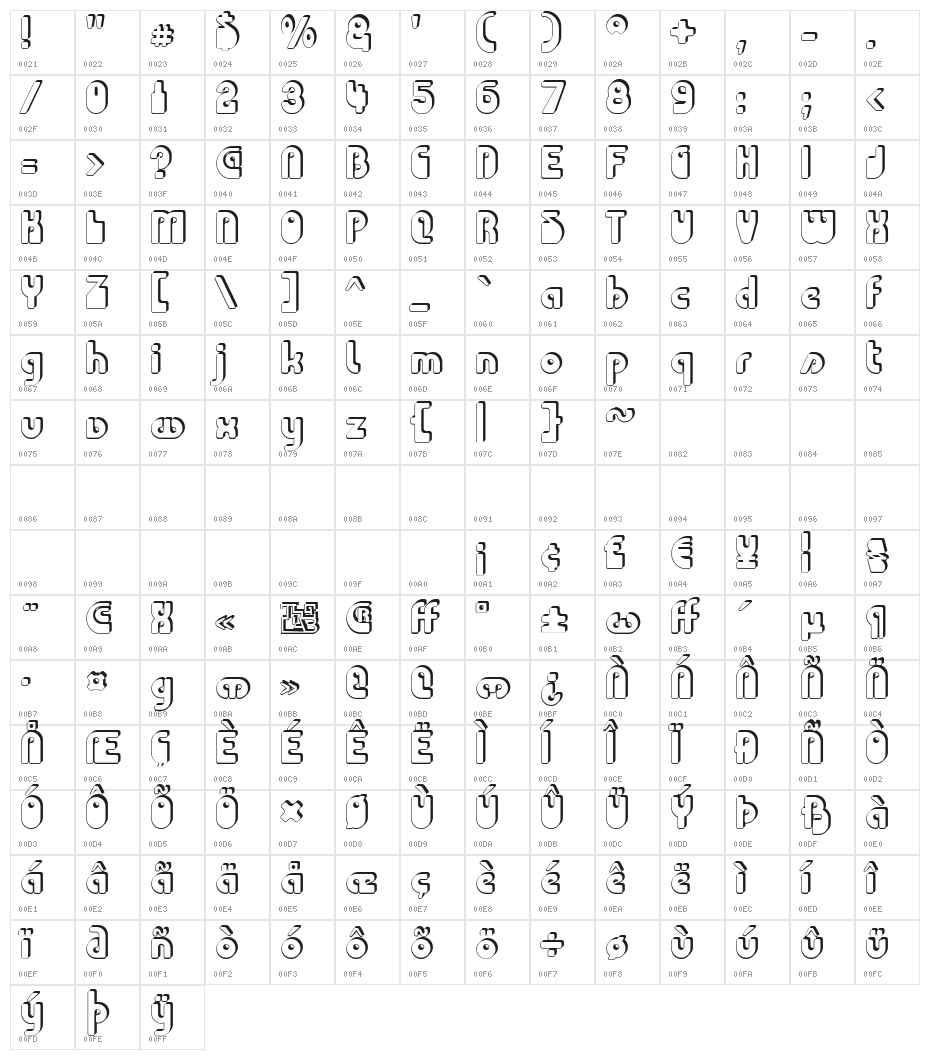 Choda Chado Character Map