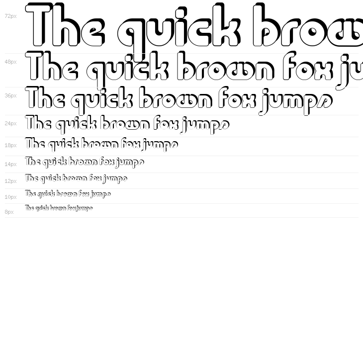 Choda Chado Waterfall