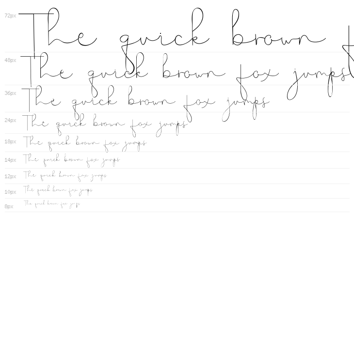 Choerunnisa Demo Waterfall