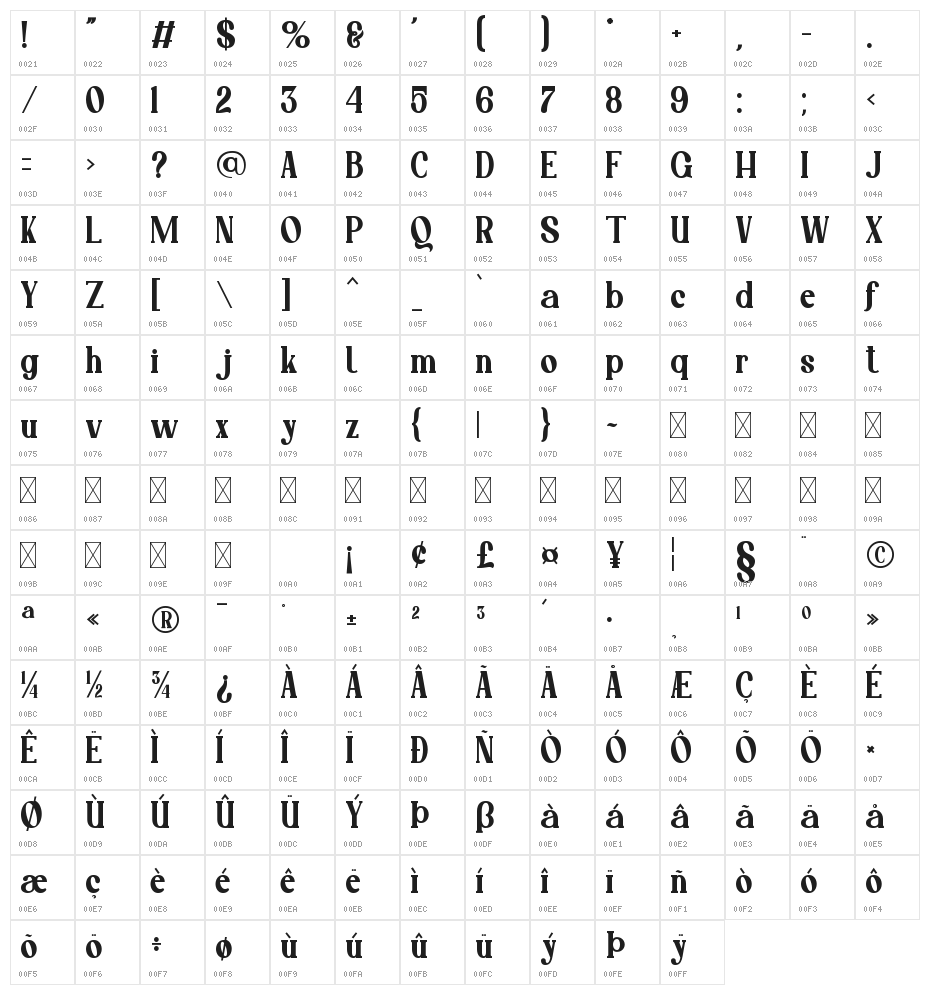 Choges Regular Character Map