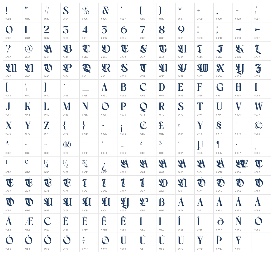 Choire Pixel Character Map