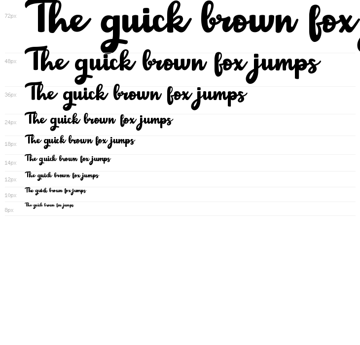 Choko Milky Waterfall