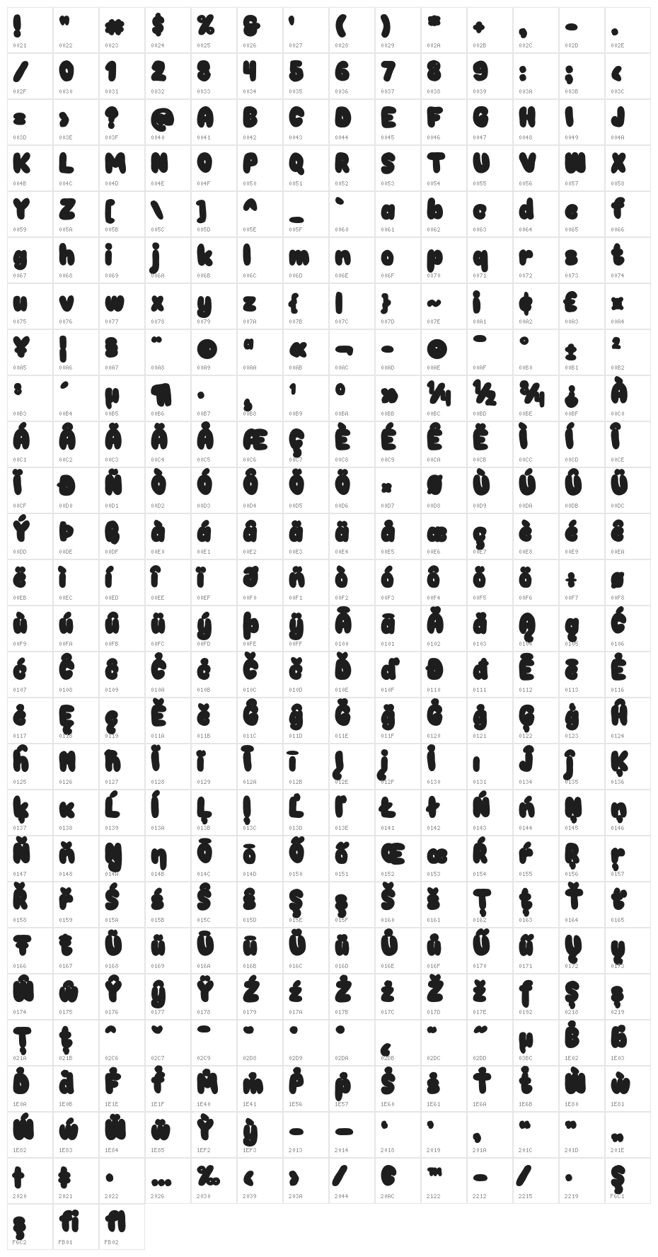 Choko Outline Character Map