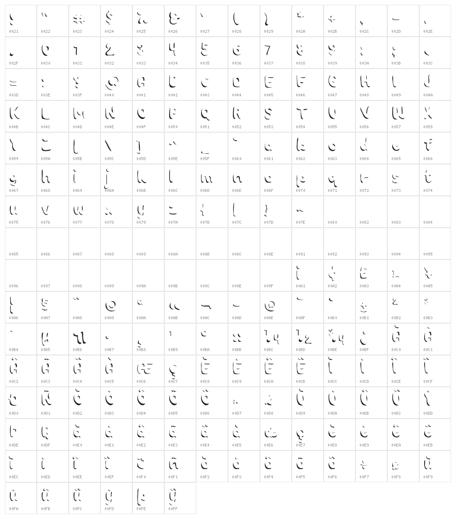 Choko Shadow Character Map