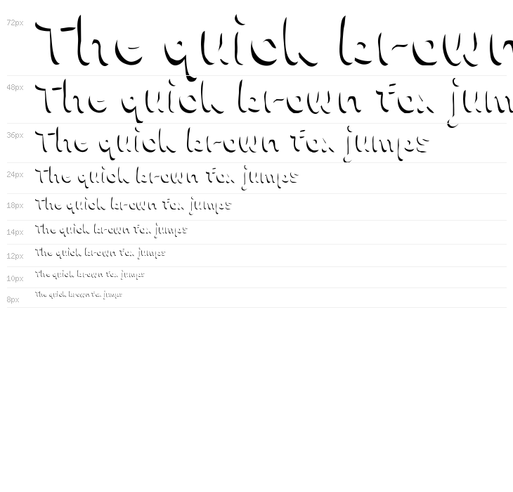 Choko Shadow Waterfall