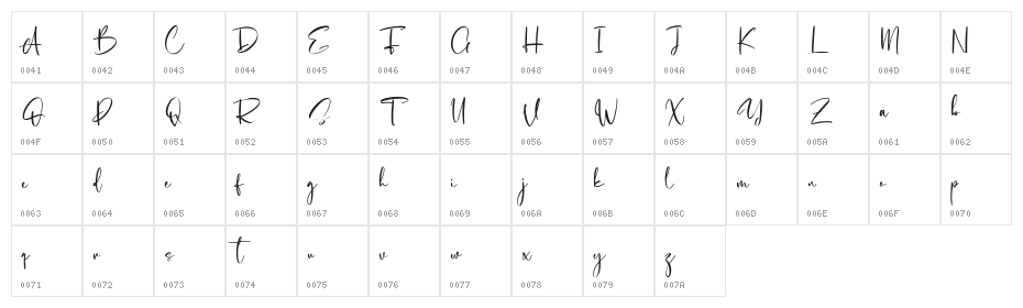 Cholasette Free Regular Character Map