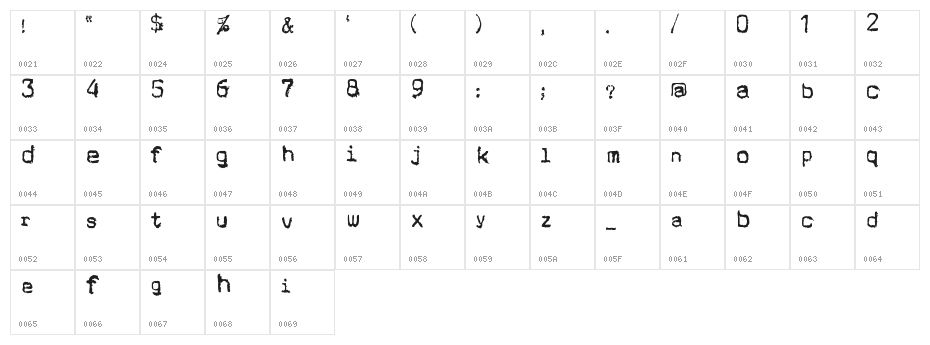 Cholo Sperry Rand R20 Micro Character Map