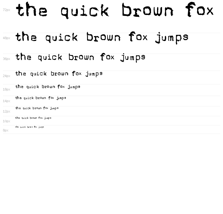 Cholo Sperry Rand R20 Micro Waterfall