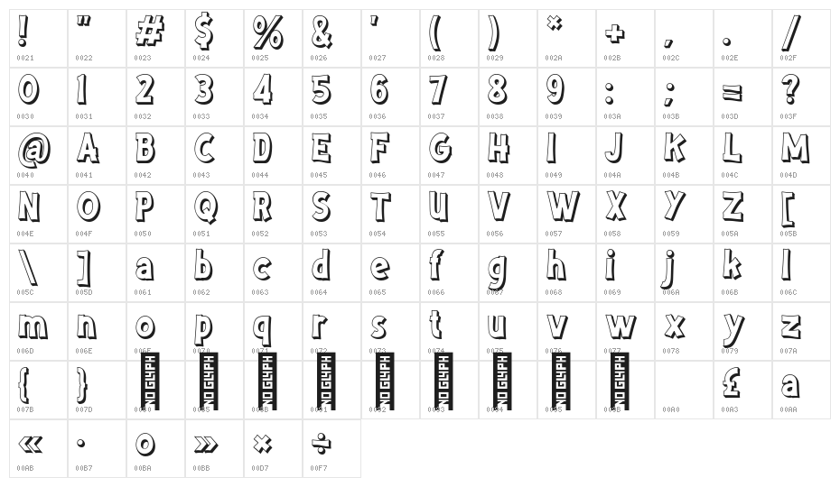 Chomiku 3D Regular Character Map