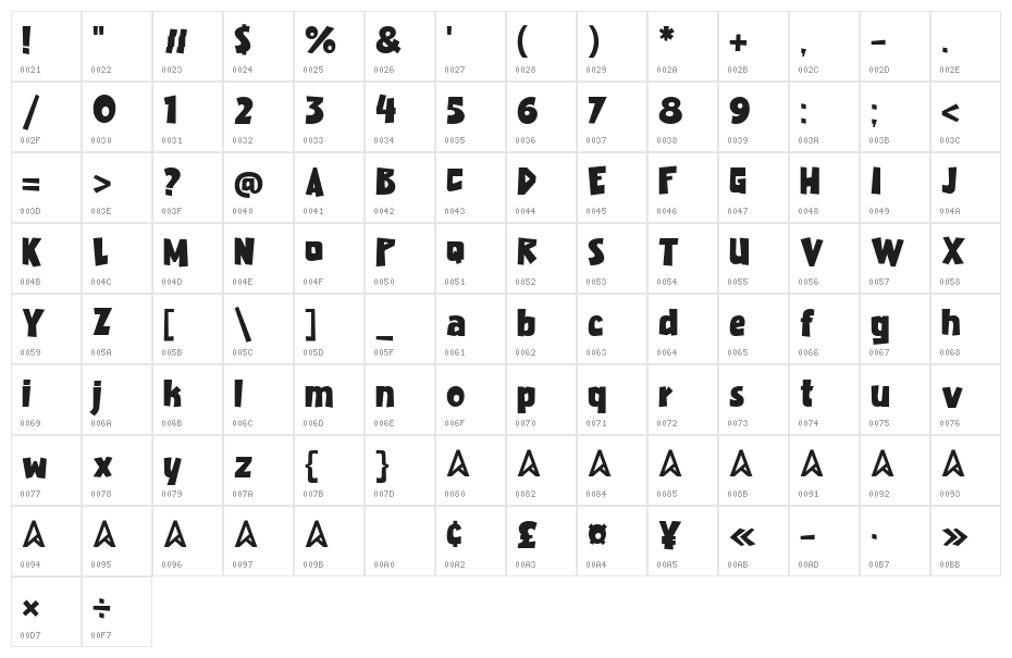 Chomiqy free version Regular Character Map