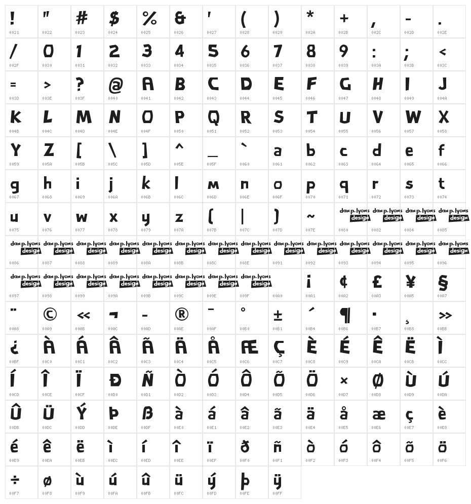 Chompy Character Map
