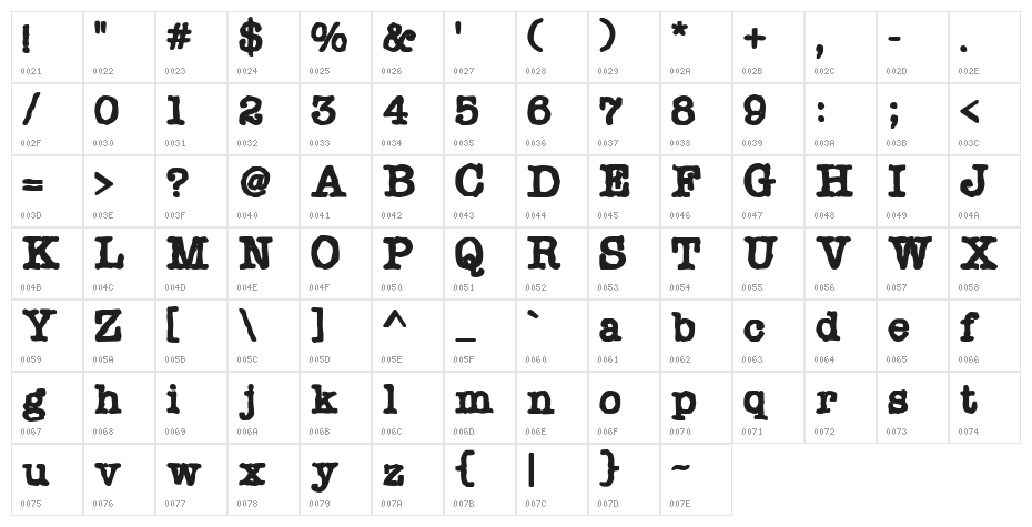 Chonker Character Map