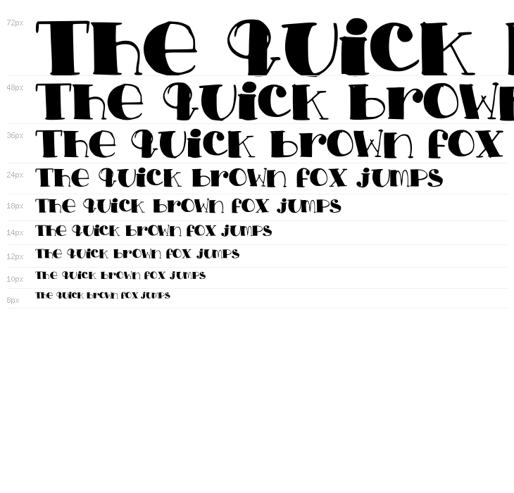 ChopChickennBeef Waterfall