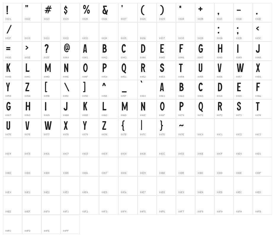 ChopaderOneDEMO Character Map