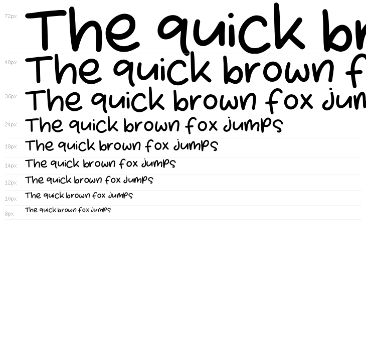 Choper Quirky Waterfall