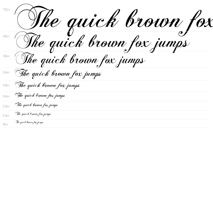 Chopin Script Waterfall