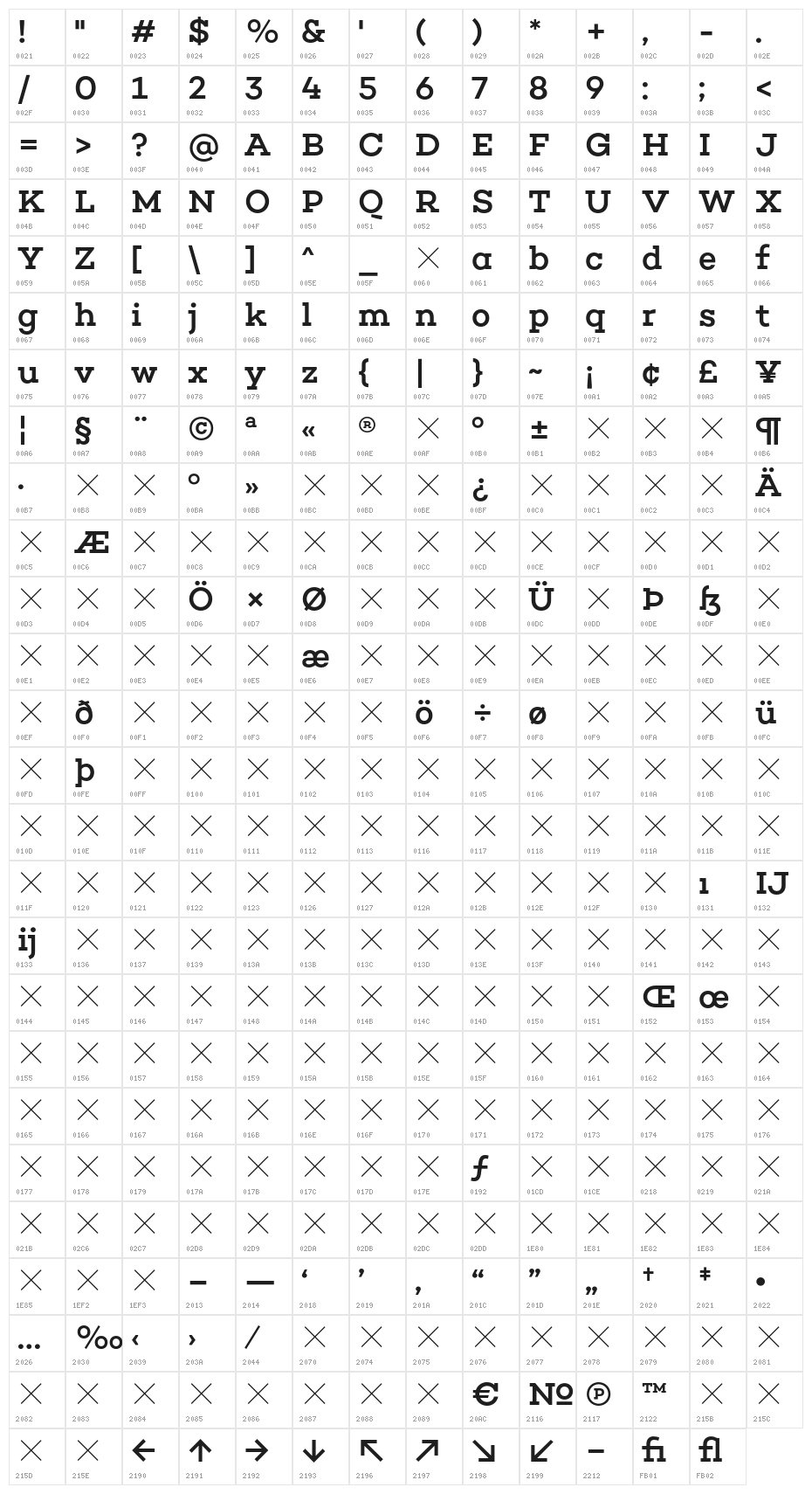 Choplin Medium-DEMO Character Map