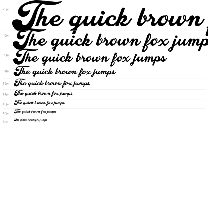 Choppers Personal Use Waterfall