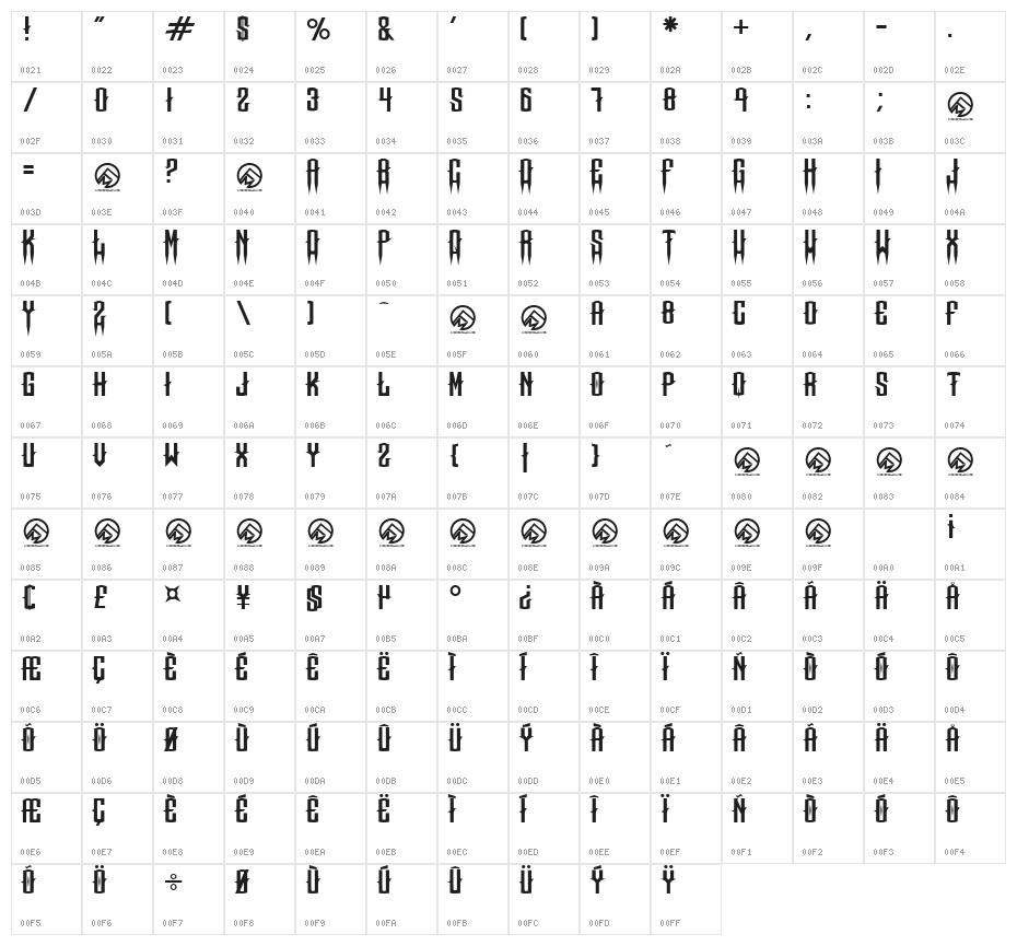 Chops chopS Regular Character Map