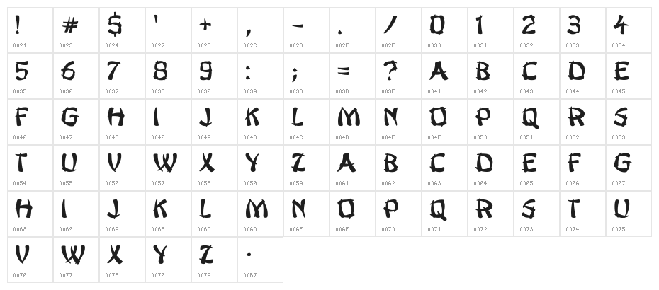 ChopsUey Character Map