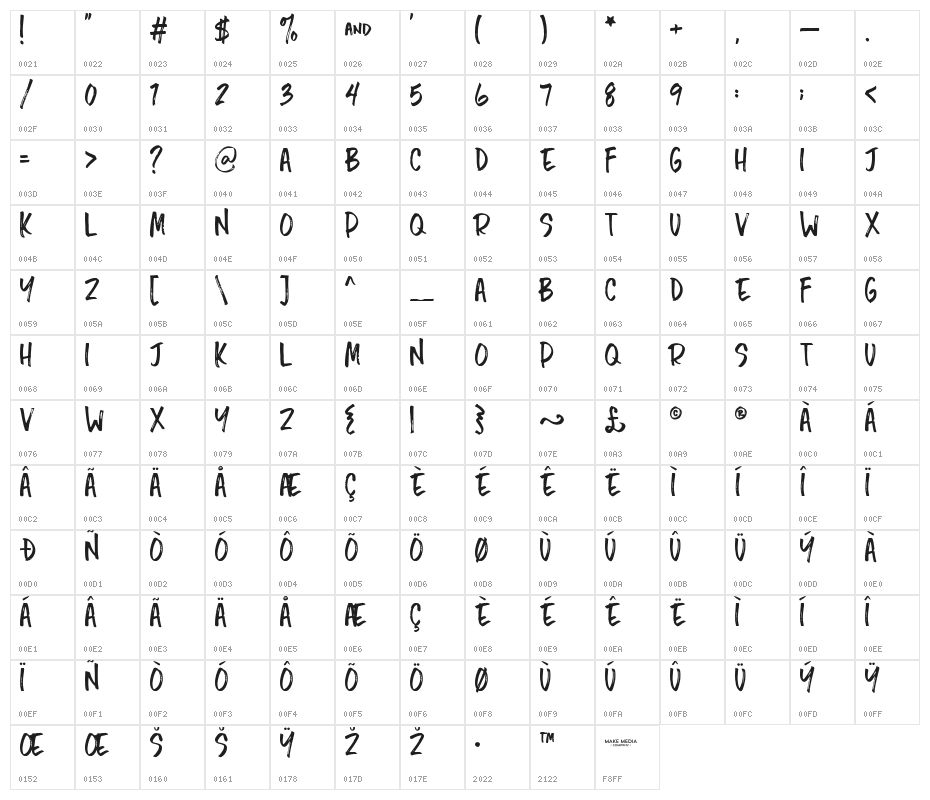 Chopshop Regular Character Map