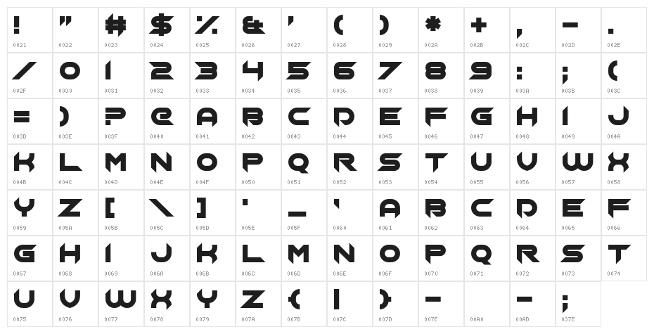 Chopsic Character Map