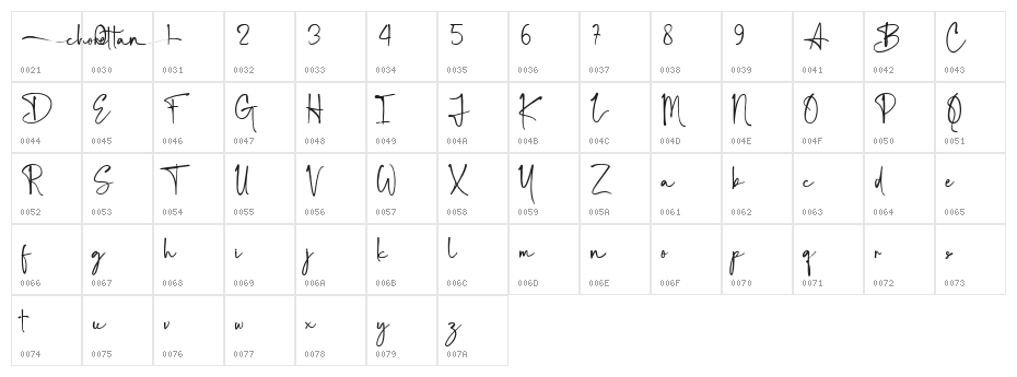 Chorettan-Regular Character Map