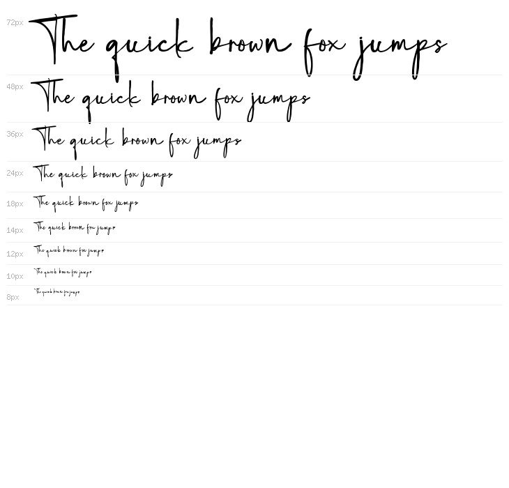 Chorettan-Regular Waterfall