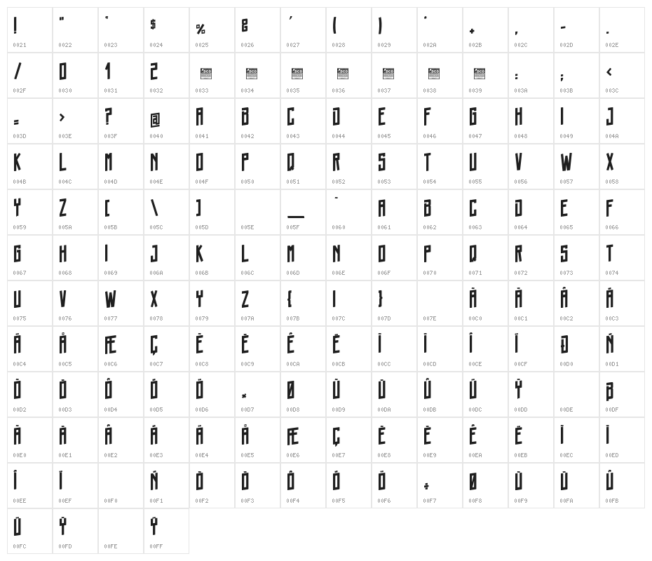 Chorizo Cartel_PersonalUseOnly Character Map