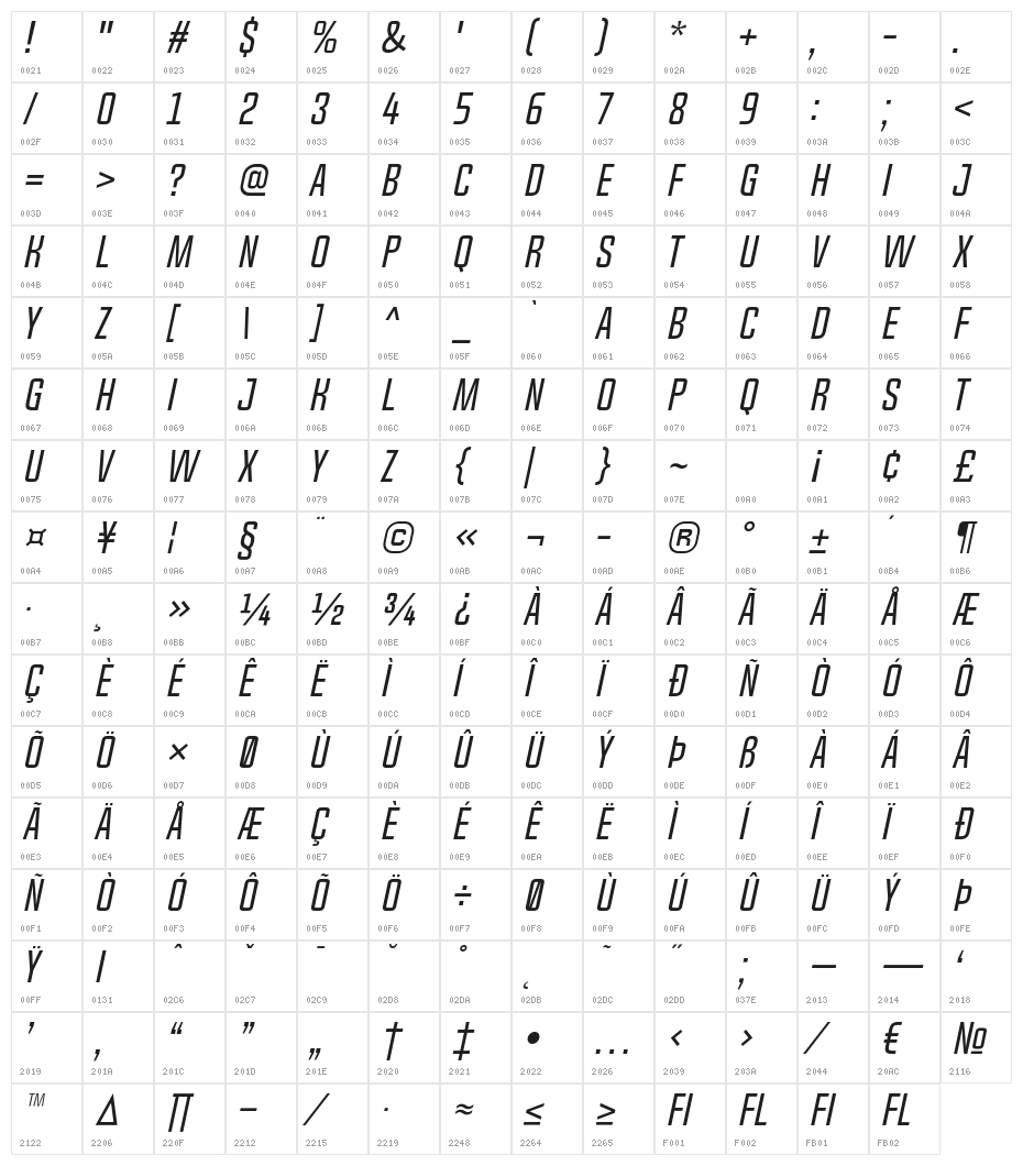 Chosence Light Italic Character Map
