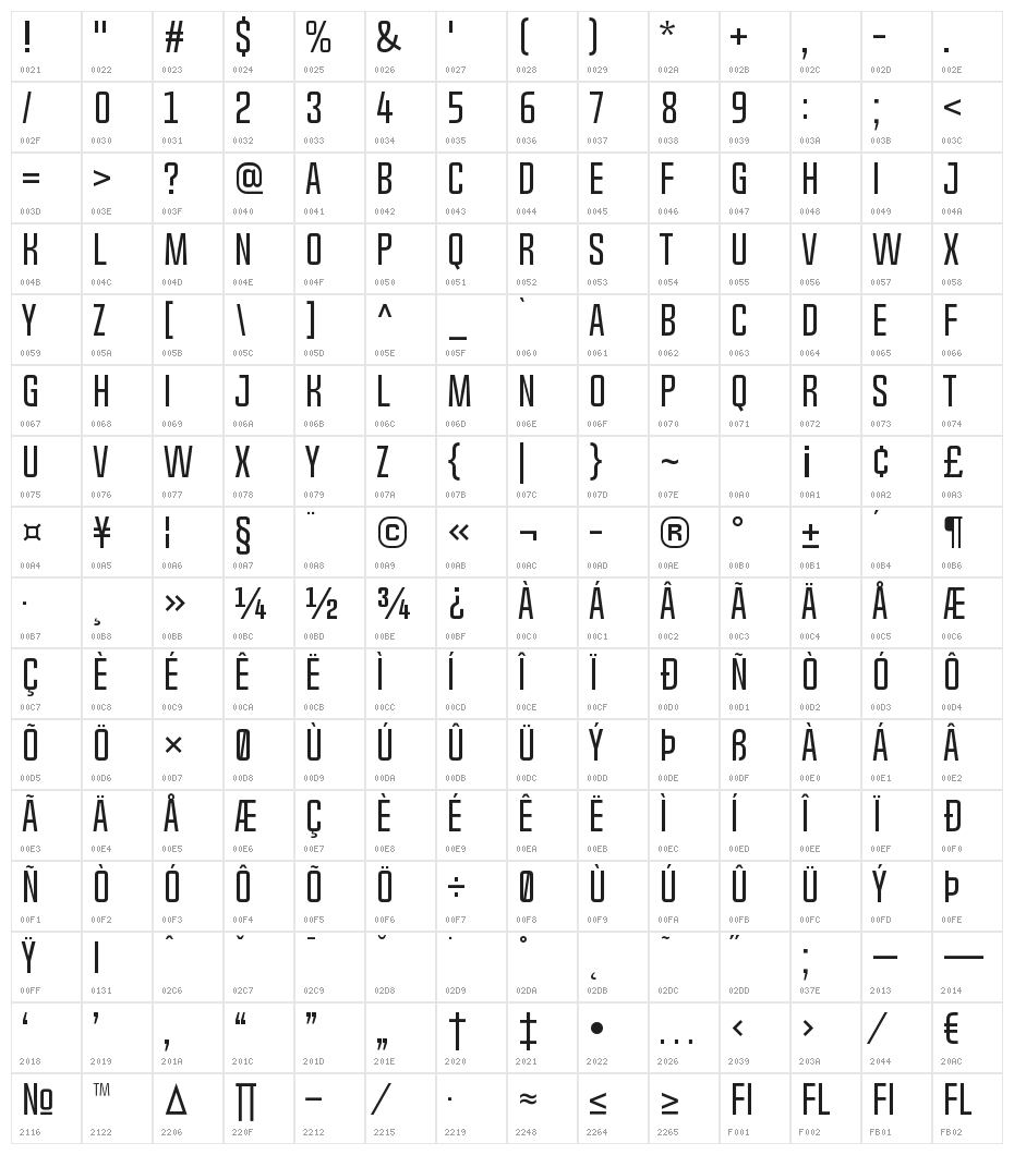 Chosence Light Character Map