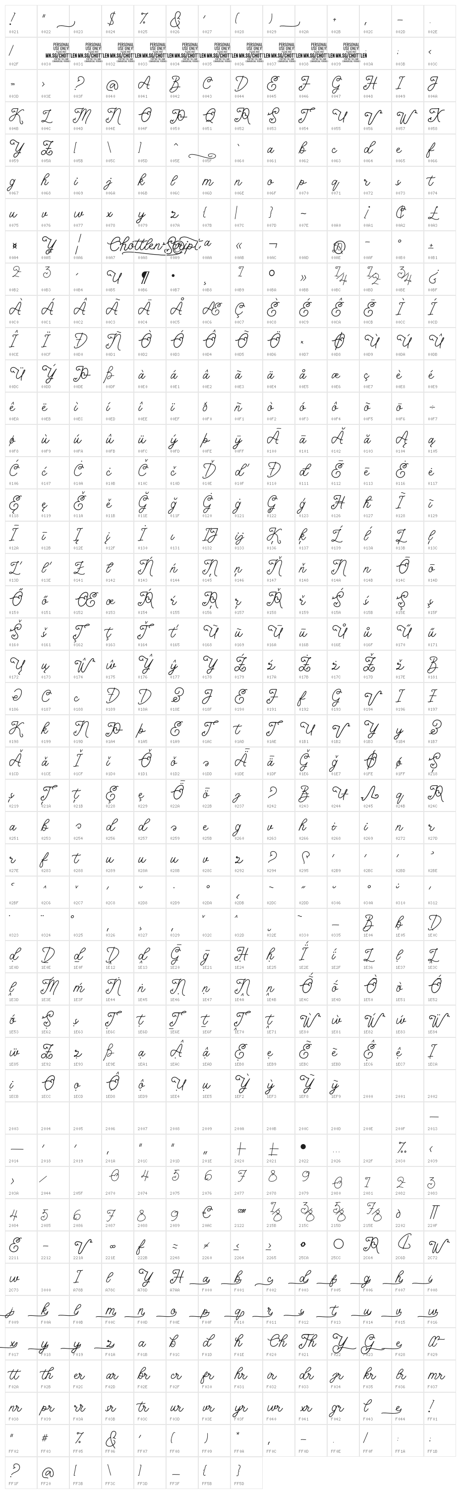 Chottlen Script PERSONAL USE Regular Character Map