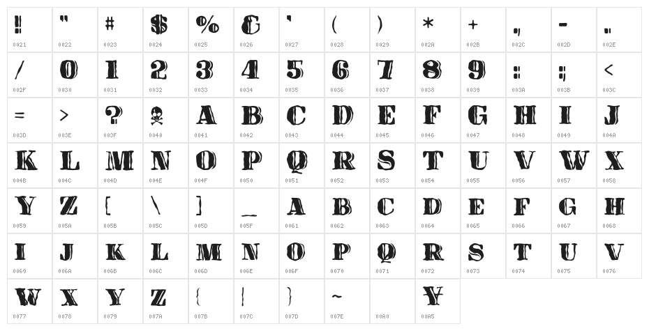 Chouou Regular Character Map