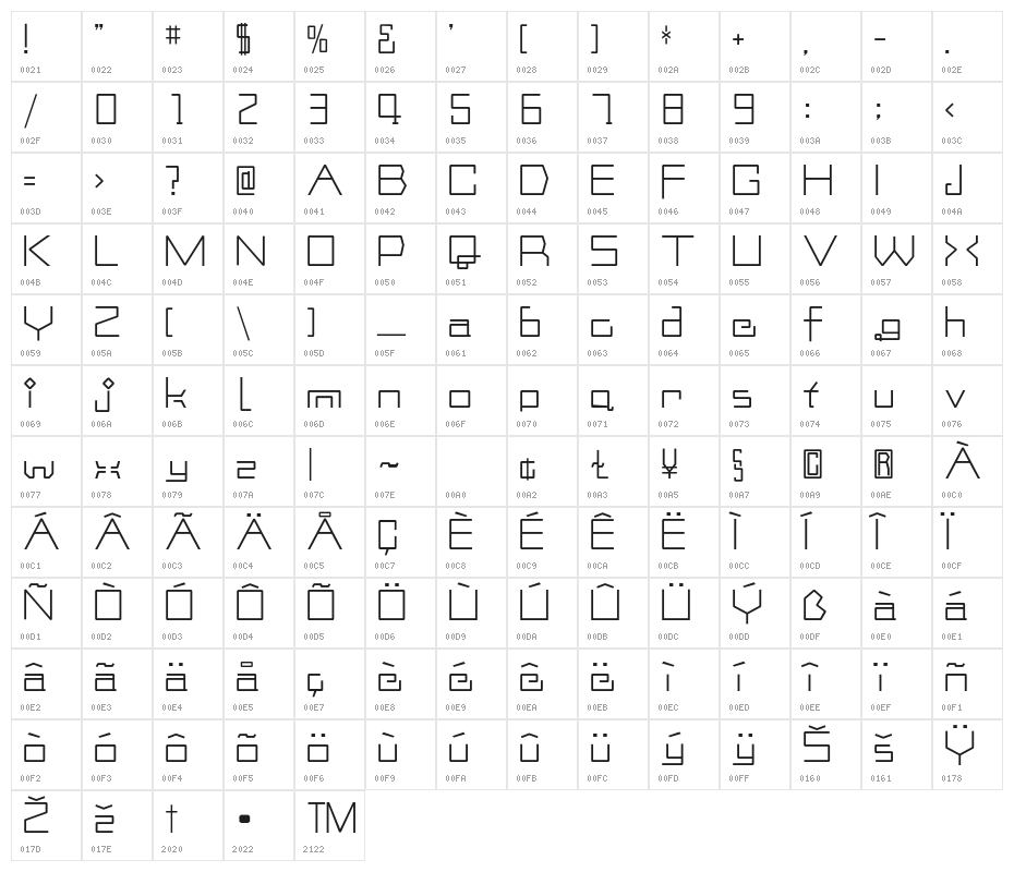 Chousei Normal Character Map