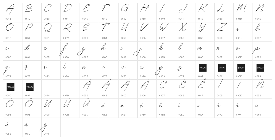 Chowgant Signature Character Map
