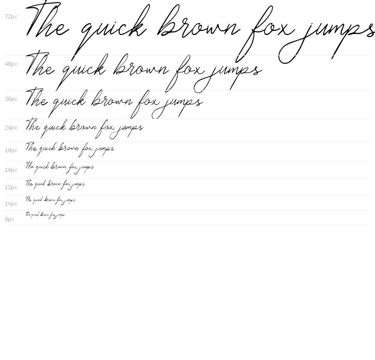 Chowgant Signature Waterfall