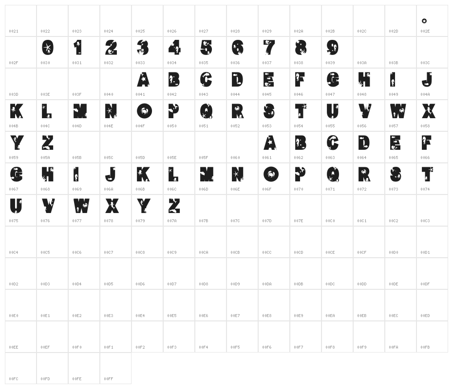 Chozy mermaid Character Map