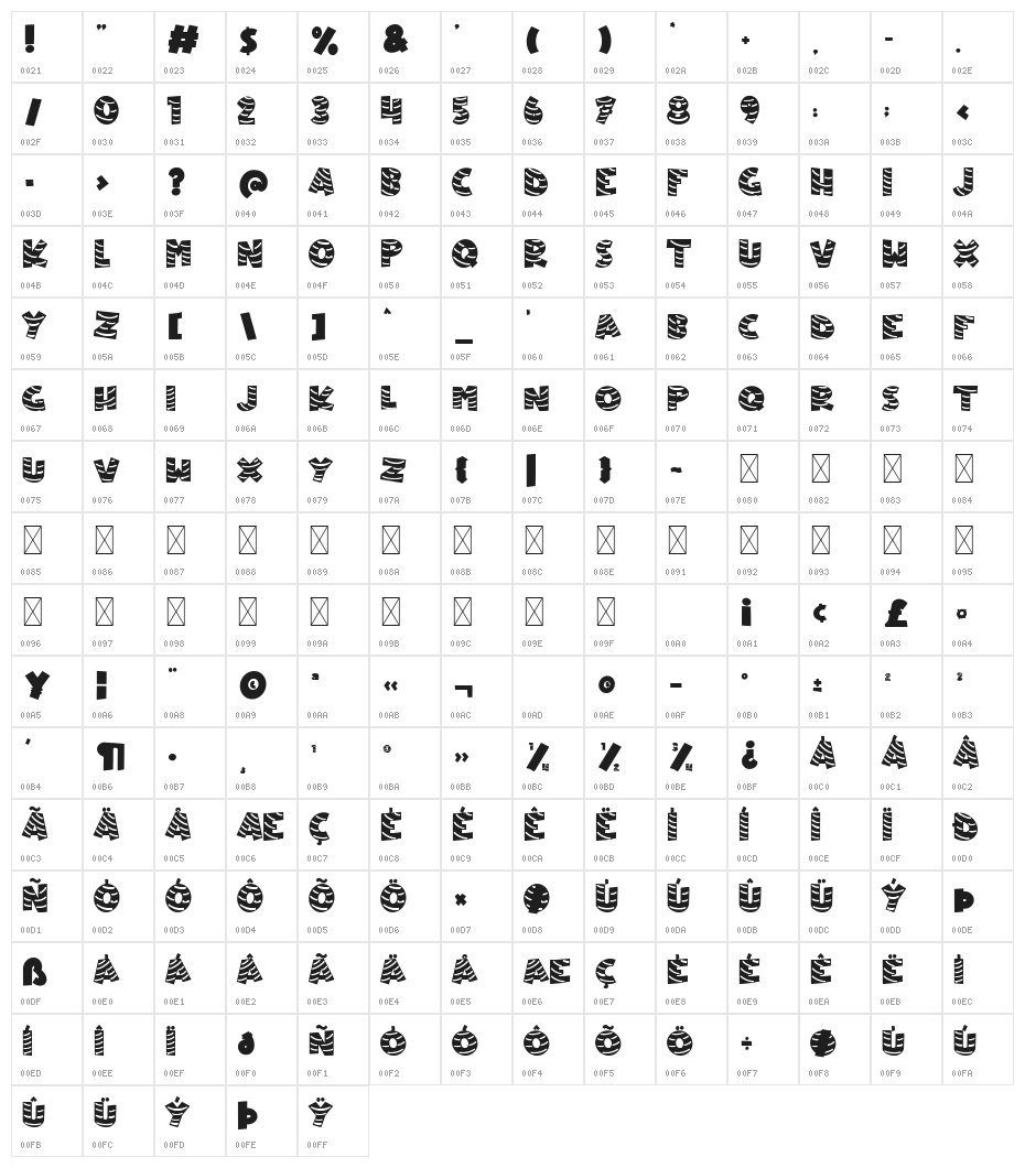Chrismast Candy Character Map